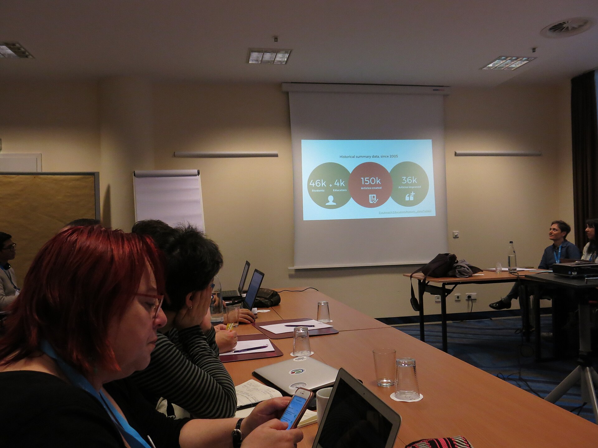 Wikimedia Conference 2017, Learning Days, Education session